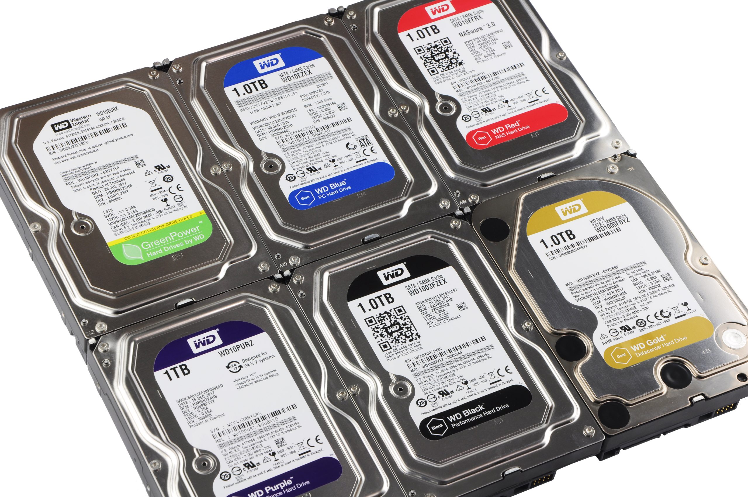 کاربرد رنگ های هارد وسترن دیجیتال WD